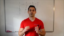 Nasıl koşulur Doğru koşu tekniği serisi bölüm 2 Koşu mekanikleri ve Koşu Ekonomisi