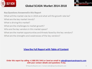 SCADA Market Analysis for Major Countries Including America, Asia And Europe