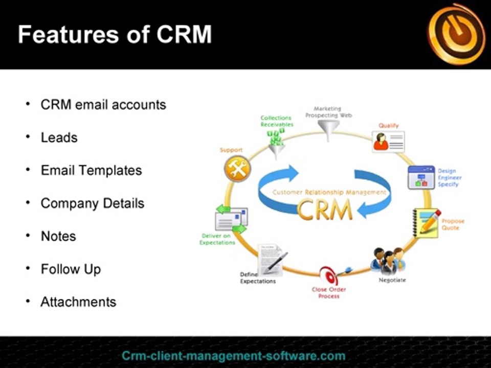 CRM Management Software – Talygen