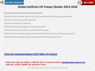 Global Artificial Lift Pumps Market to Grow at a CAGR of 9.08 Forecasts a Report