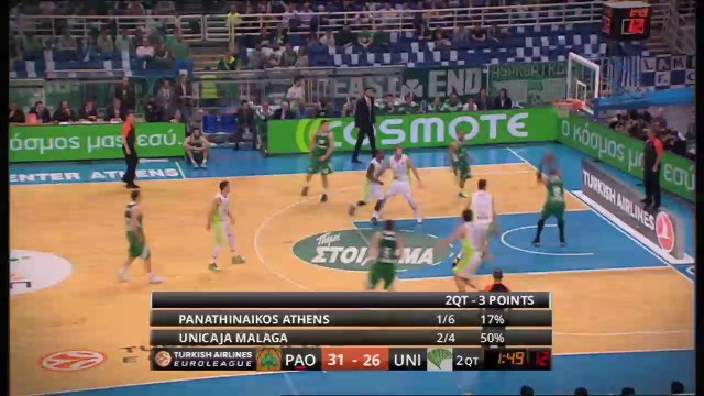 Assist of the night: Dimitris Diamantidis, Panathinaikos Athens