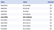 Correção do FGTS - Como Calcular das Diferenças do FGTS com Software de Cálculos