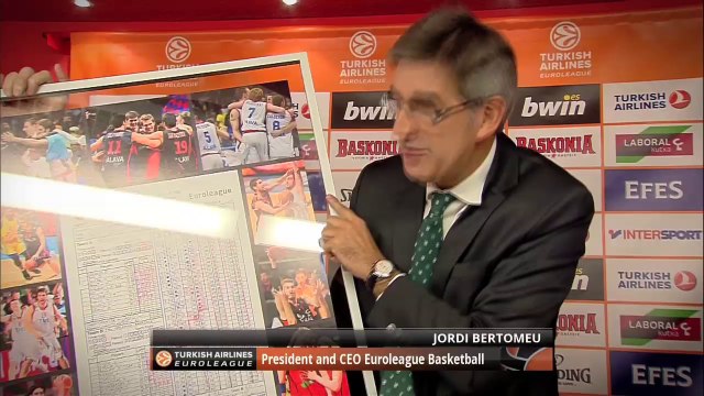 Baskonia Vitoria recognized for its 300th Euroleague games!