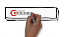 Know more about Custom car magnets  at CARMAGNETS
