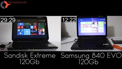 Samsung VS SanDisk - SSD Fight (performance comparison notebook)