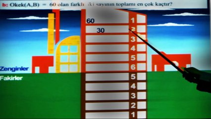 obeb okek tanıtım videosu....BİRİZ EĞİTİM