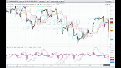 Der Markt am Abend - 04-04-14