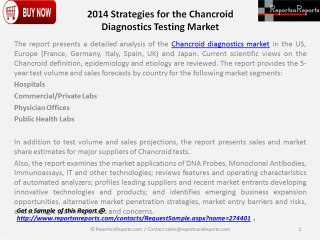 Chancroid Diagnostics Testing Market | Stratefies and Forecast 2014