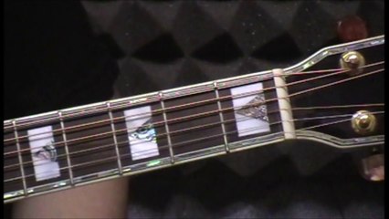 2. Gitarre Lernen - Der A Moll Akkord