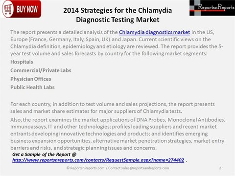 Chlamydia Diagnostic Testing Markets Segmentation, challenges, key vendors 2014