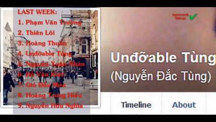 FB - Man Of The Week phiên bản 04-04-2014