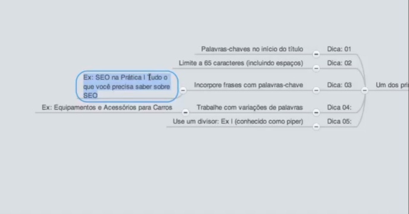 Como criar títulos otimizados em 5 passos simples
