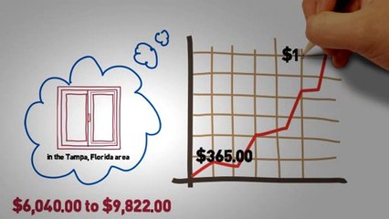 What's the Average Cost of Home Window Installation in Tampa?