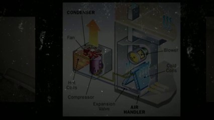 Diy Ductless Air Conditioning in Savannah (Condenser Unit).