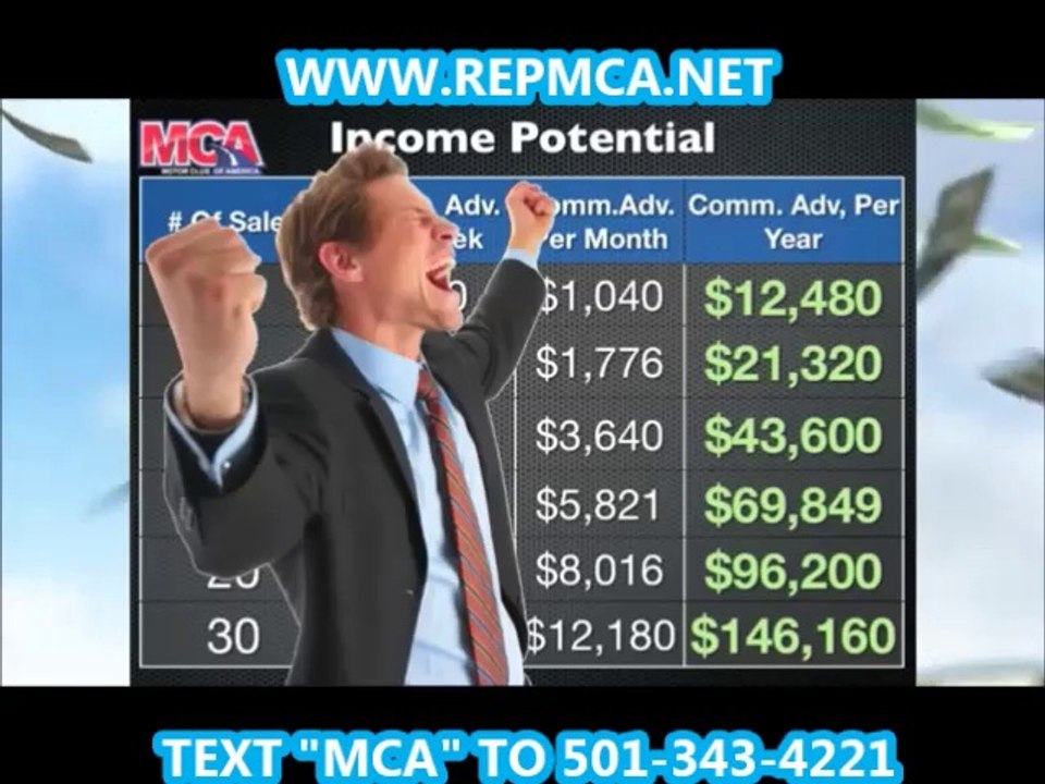 24 Hour Roadside Assistance - Motor Club of America Benefits- MCA Reviews