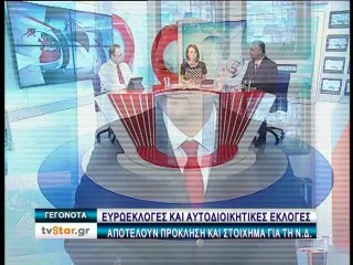 Αλλού για...αλλού ο Μ.Κεφαλογιάννης
