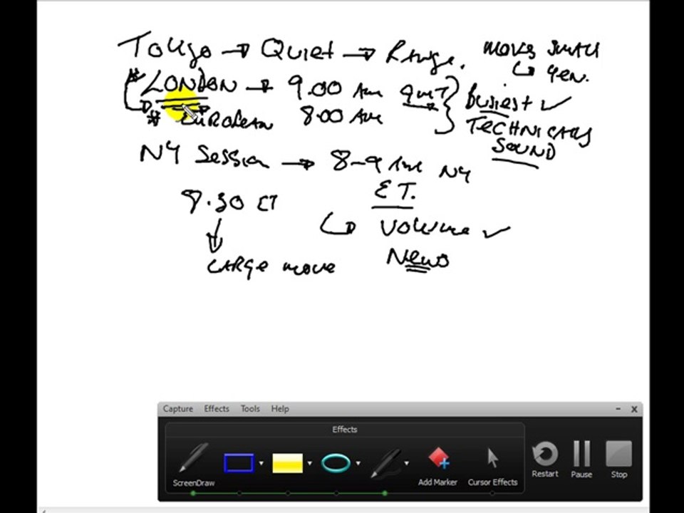 video7