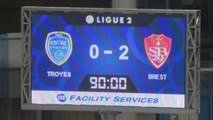ESTAC Troyes - Stade Brestois 29 (0-2) - 04/04/14 - (ESTAC-SB29) - Résumé