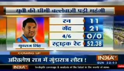 Indian media blaming on Indian Cricket team