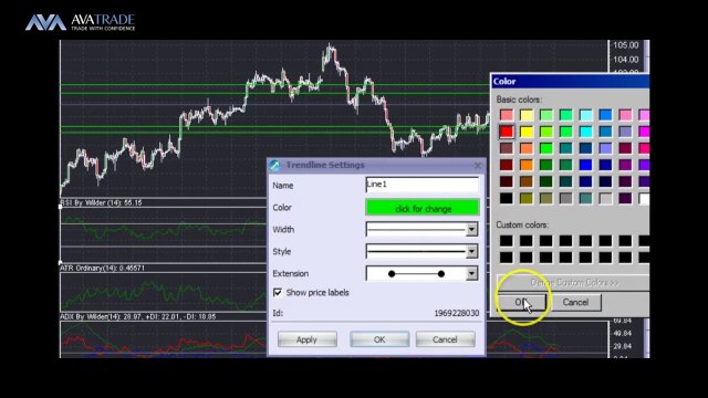 Crude Oil Technical Analysis - April 7, 2014