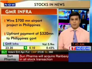 Stocks in news GMR Infra, BHEL, DHFL