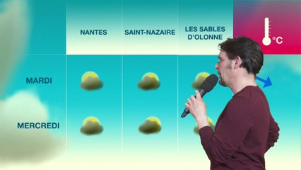 CHRISTIAN présente la météo sur Télénantes