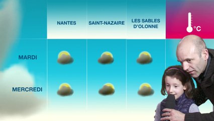 ELYN et STEPHANE présentent la météo sur Télénantes