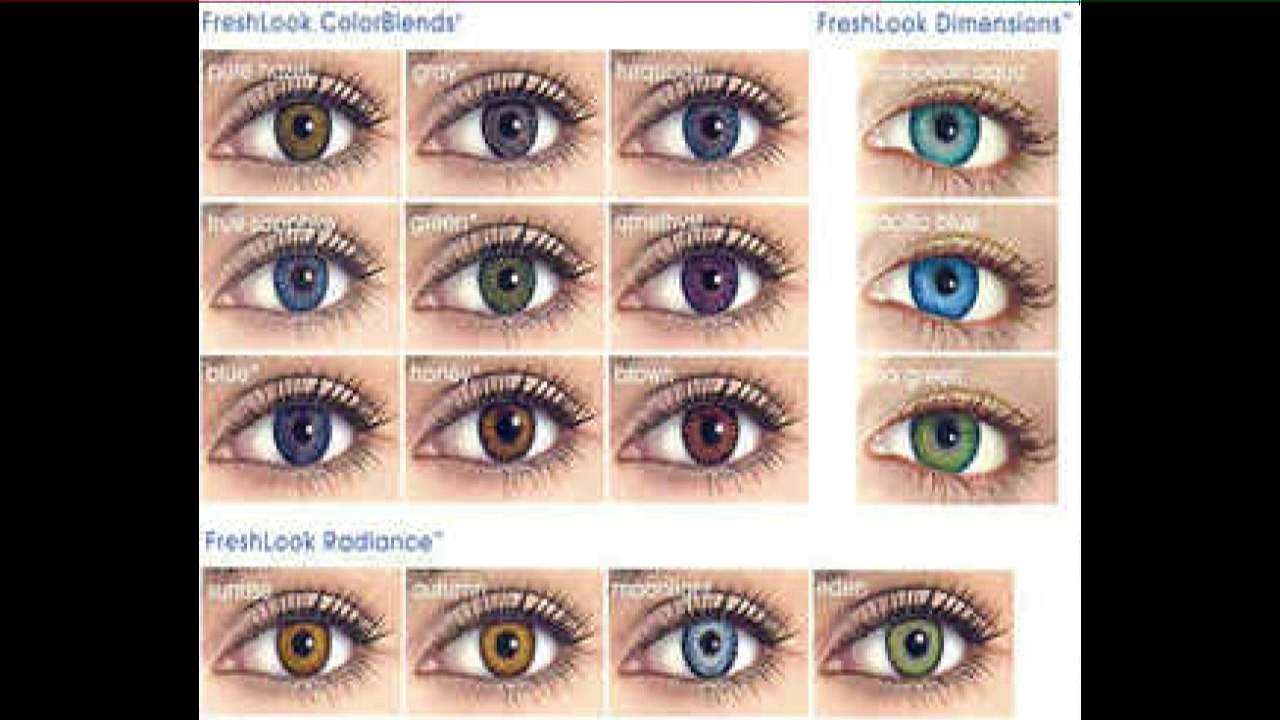 Code Promo lentilles moins cheres