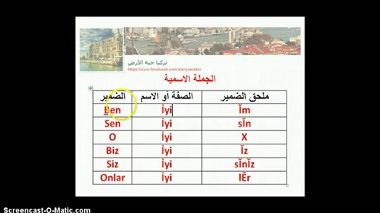 تعلم اللغة التركية مجاناً | المستوى الأول | الدرس الرابع (الضمائر)