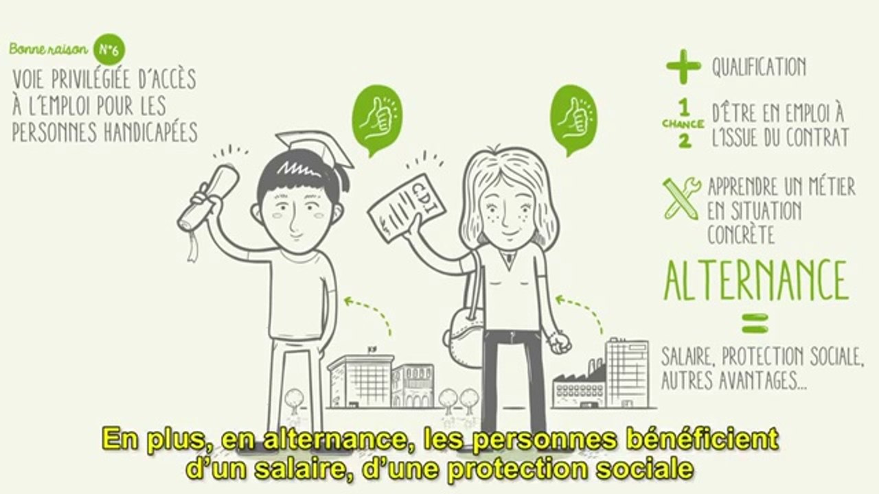 AGEFIPH - Les 7 bonnes raisons de choisir l'alternance  [360p]