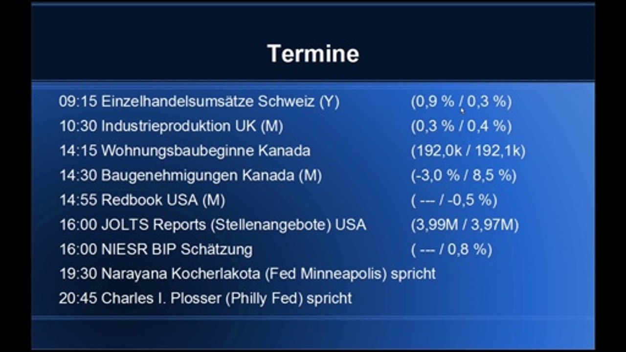Der ausblick 08-04-2014