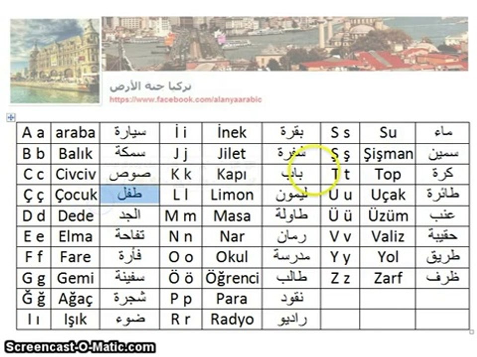 ( تعلم اللغة التركية مجاناً | المستوى الأول | ا...