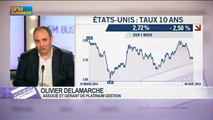 La minute hebdo d'Olivier Delamarche: "Même les plus bulls" arrêtent leurs bêtises