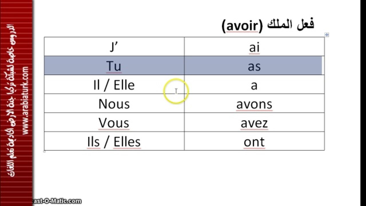 تعلم معنا اللغة الفرنسية مجانا المستوى الاول الدرس الثاني - الضمائر الشخصية وفعل الكون