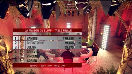 Replay Web - Tabe Finale 4/5 - Maison du Bluff - LMDB4
