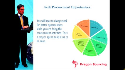 Global Procurement Strategies And Their Importance