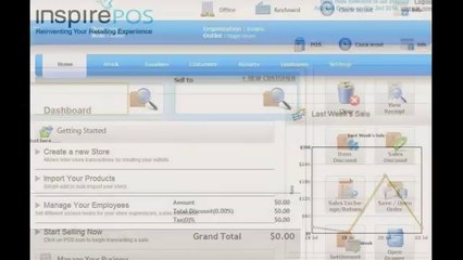 Online POS Software in Singapore by Inspirepos