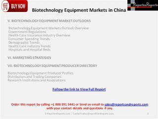 Biotechnology Equipment Markets in China