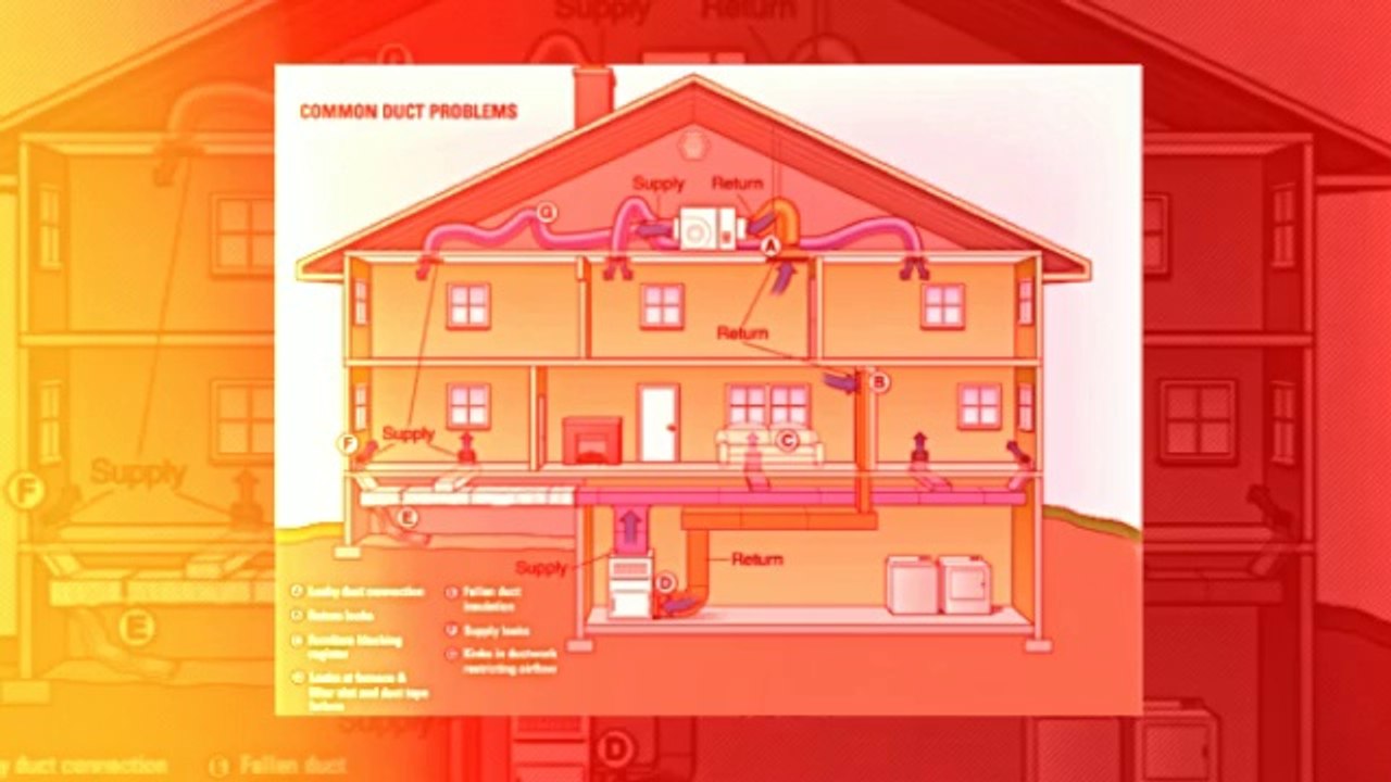 How to Install Ductless Air Conditioner in Athens-Clarke?