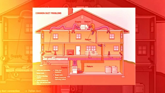 How to Install Ductless Air Conditioner in Athens-Clarke?