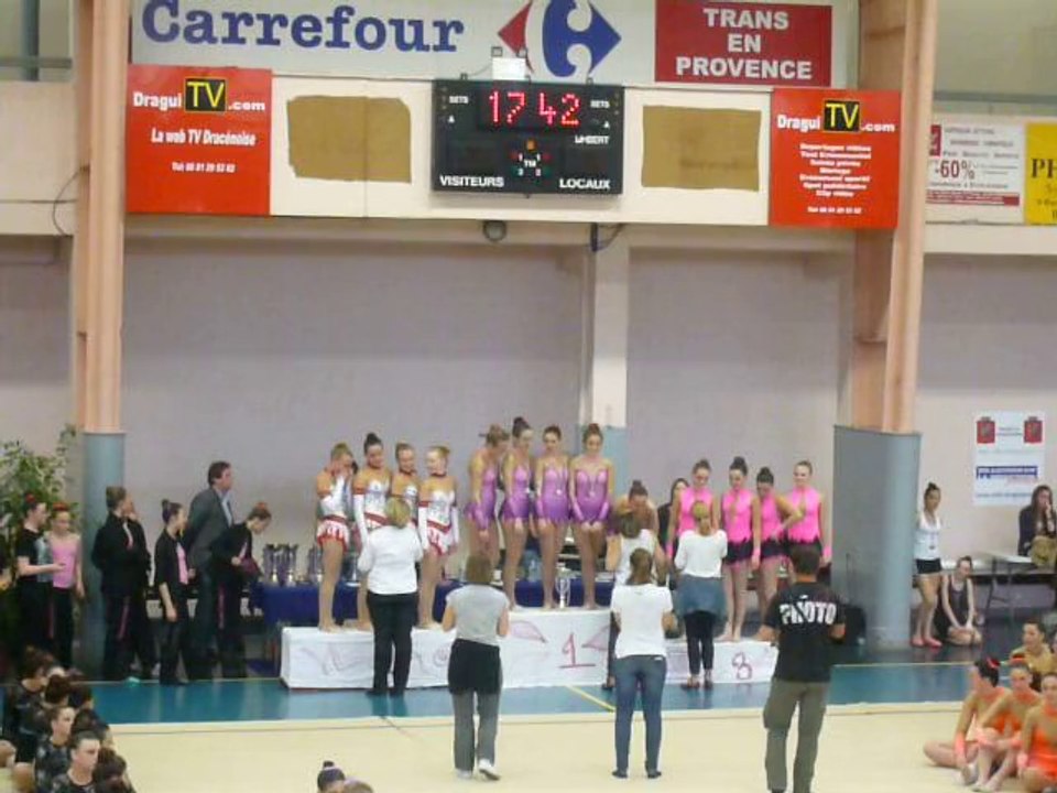 Draguignan - Palmarès