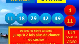 euromillions-mardi-8-avril-resultat-tirage-numero-gagnant