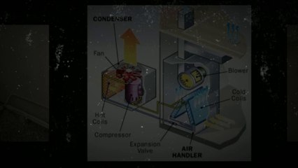 Ductless Air Conditioning Installation in Savannah.