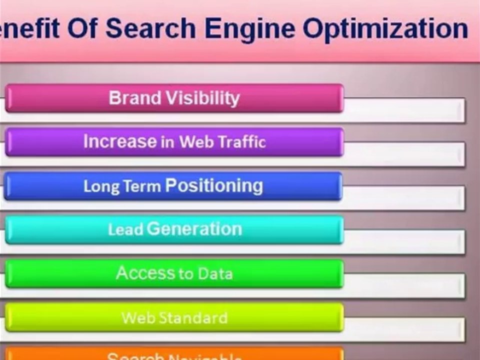 E Virtual Services LLC - Best SEO Services to Improve Google Website Rankings