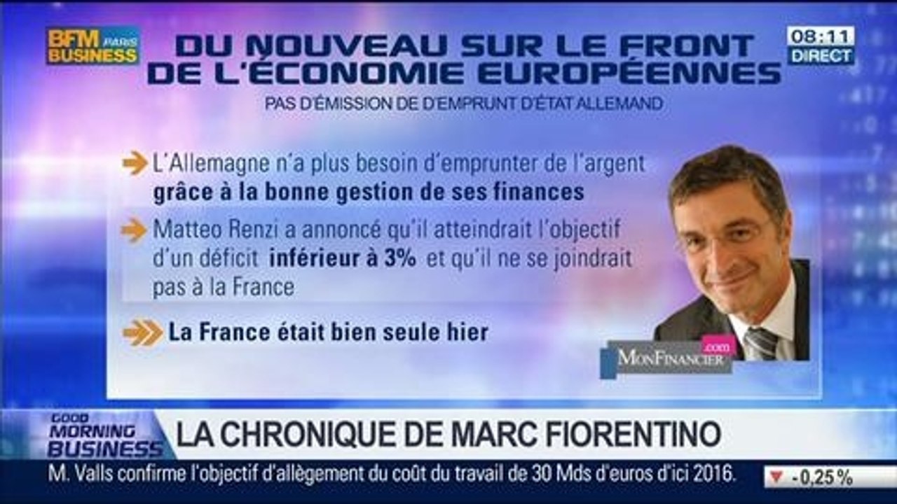 Marc Fiorentino: Annonces de Manuel Valls: "Il faut aller beaucoup plus vite et beaucoup plus fort" - 09/04