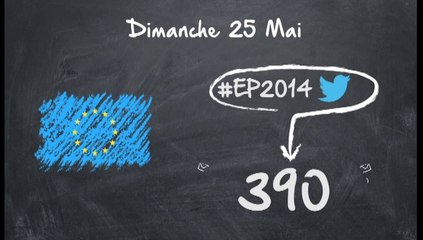 Elections européennes : 1 date, 1 tour le 25 mai 2014 (version longue)