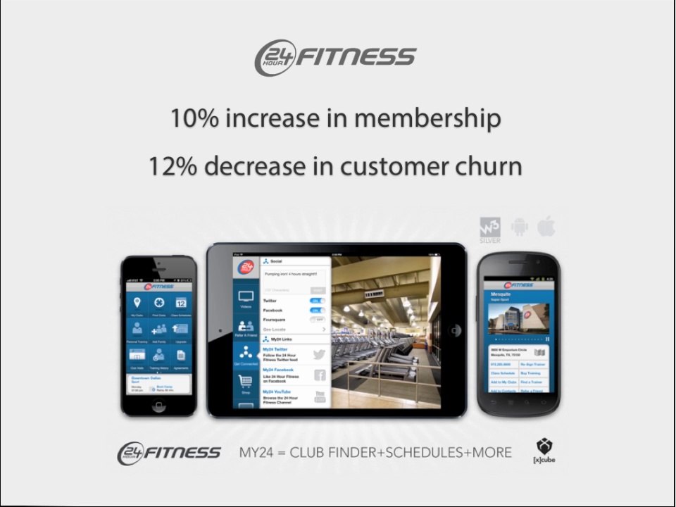 Enterprise Mobility Solutions