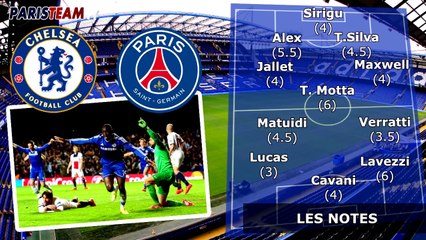 Chelsea-PSG : les notes des Parisiens