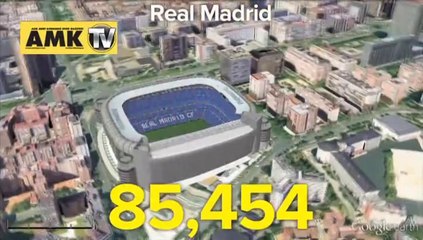 Avrupa'nın en büyük stadyumları