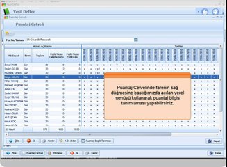 Güvenlik Hizmet Alımı- AMP Mal ve Hizmet Alımları Hakediş 2010